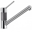 Schock SC 50